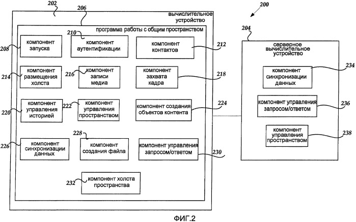 Общее пространство для обмена информацией (патент 2458388)