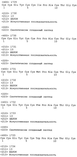 Полипептид для увеличения активности рецептора гуанилатциклазы, фармацевтическая композиция, способ лечения желудочно-кишечного расстройства у пациента, способ повышения активности рецептора гуанилатциклазы у пациента, способ лечения висцеральной боли, способ получения полипептида (варианты), изолированная молекула нуклеиновой кислоты, бактериальный вектор экспрессии и изолированная бактериальная клетка (патент 2433133)