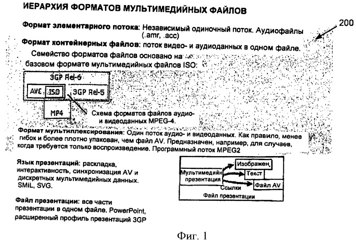 Способ и устройство для группирования треков и подмножеств треков (патент 2492585)