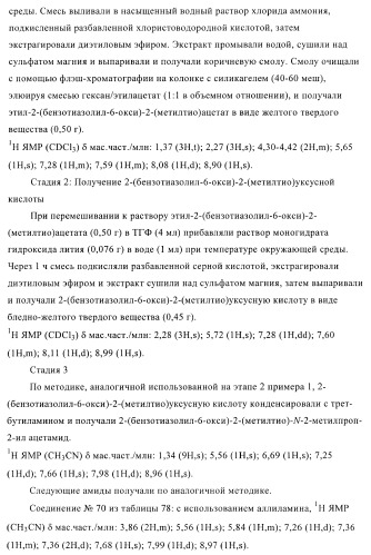 Ацетамидные соединения в качестве фунгицидов (патент 2396268)