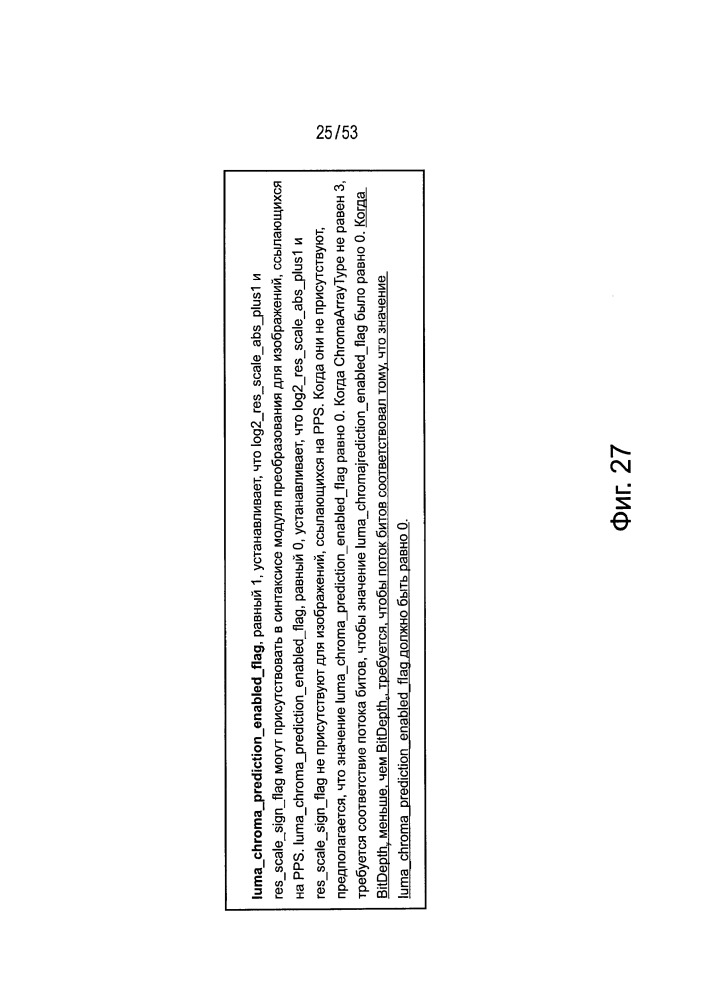 Устройство и способ обработки изображений (патент 2663359)