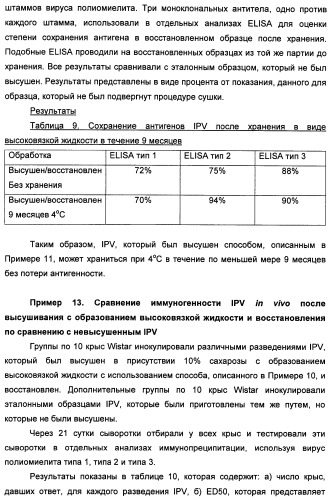 Иммуногенная композиция (патент 2333770)