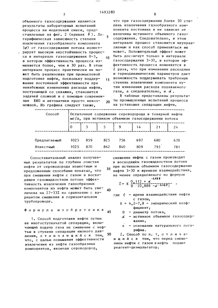 Способ подготовки нефти (патент 1493280)