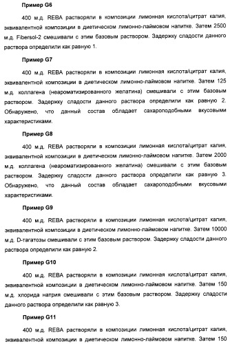 Композиция интенсивного подсластителя с витамином и подслащенные ею композиции (патент 2415609)