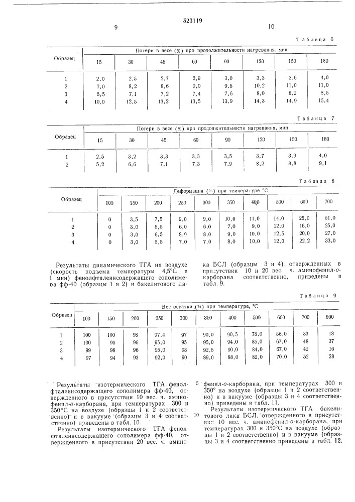 Связующее (патент 523119)