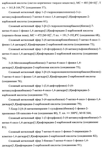 Дигидрохиноновые и дигидронафтиридиновые ингибиторы киназы jnk (патент 2466993)