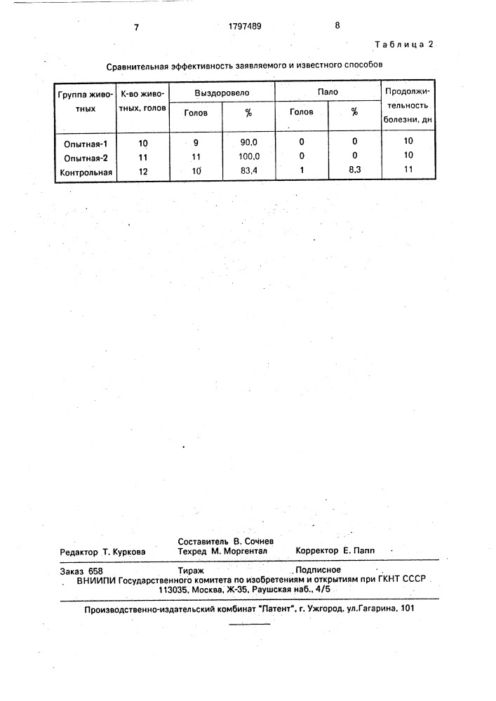 Способ лечения респираторных болезней телят (патент 1797489)