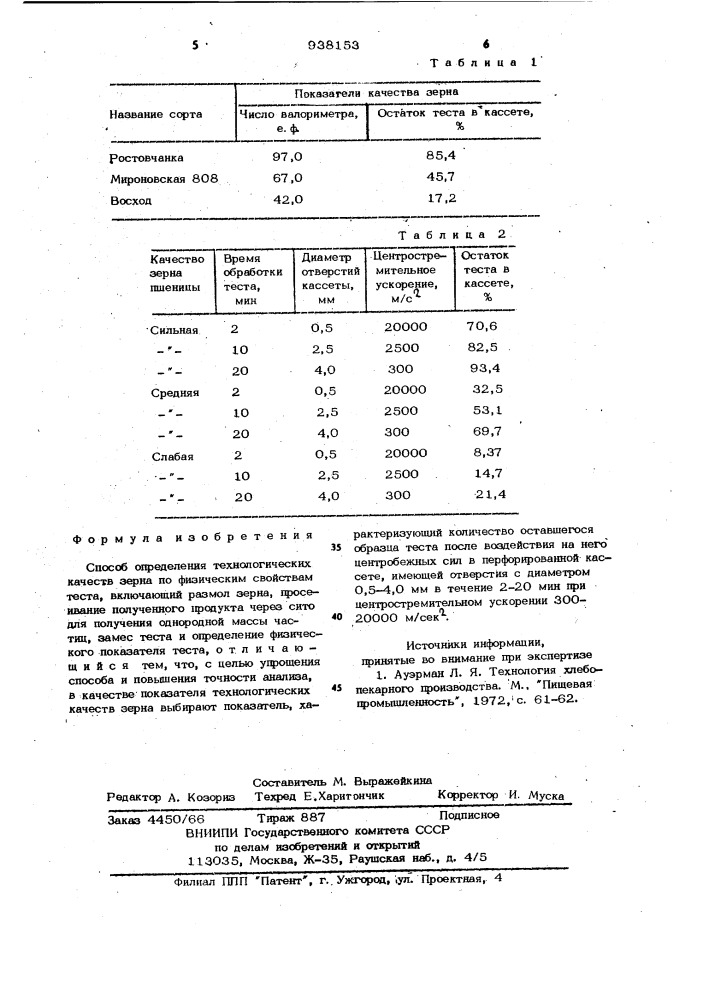 Способ определения технологических качеств зерна по физическим свойствам теста (патент 938153)