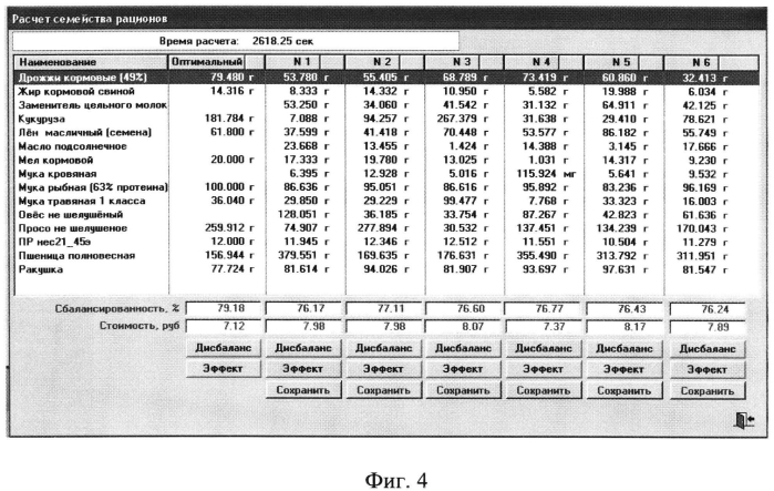 Устройство составления по различным критериям оптимизации близкого к экономически наилучшему кормового рациона и приготовления близкой к экономически наилучшей кормовой смеси при программируемом росте животных и птицы при наличии информации об их живой массе (патент 2553384)