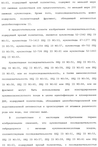 Клетка-хозяин trichoderma reesei для получения целлюлолитической белковой композиции, целлюлолитическая белковая композиция, способы ее получения и применения (патент 2494146)