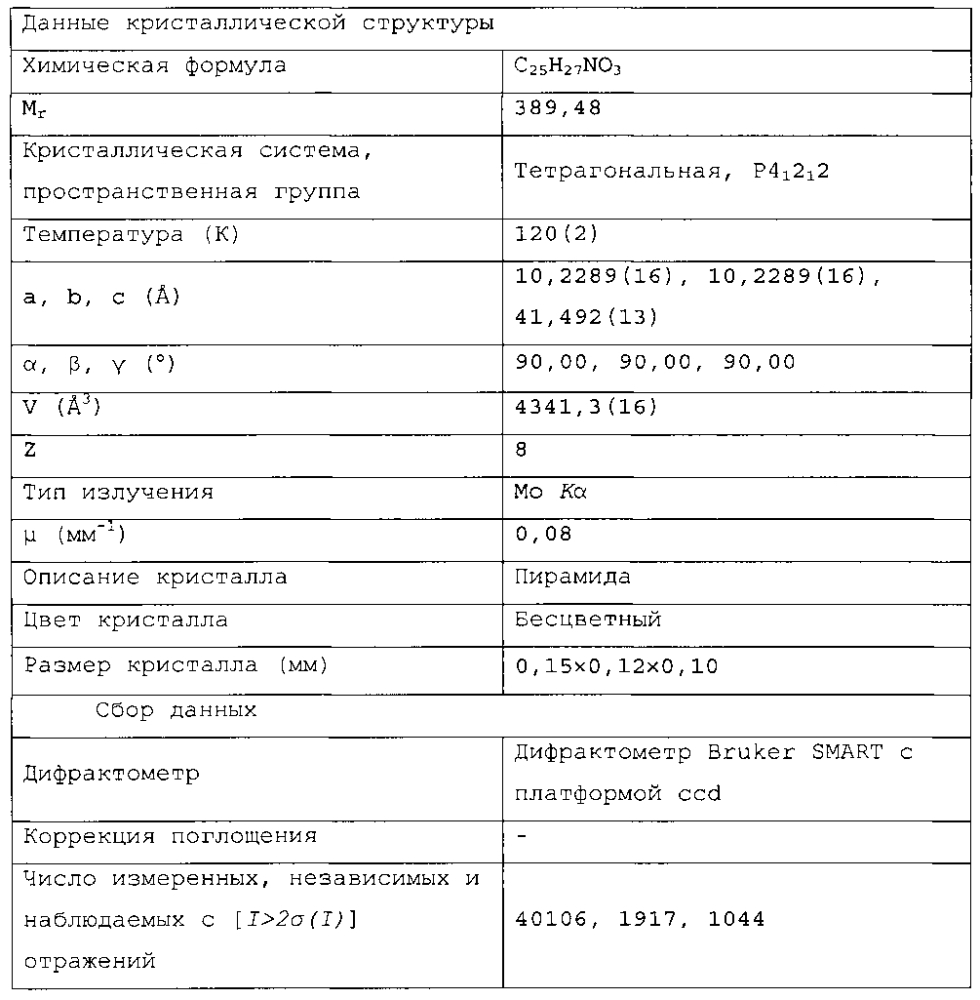 Новая полиморфная форма кальцимиметического соединения (патент 2599789)