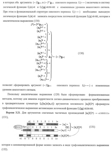 Функциональная структура предварительного сумматора f ([ni]&amp;[ni,0]) условно &quot;i&quot; и &quot;i+1&quot; разрядов &quot;k&quot; группы параллельно-последовательного умножителя f ( ) для позиционных аргументов множимого [ni]f(2n) с применением арифметических аксиом троичной системы счисления f(+1,0,-1) (варианты русской логики) (патент 2439658)
