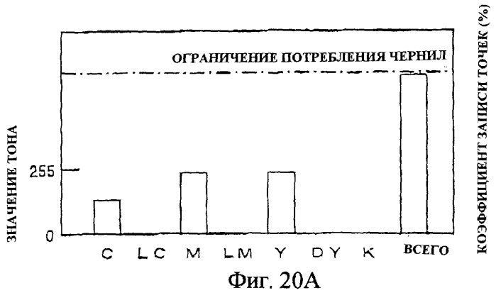 Система печати, контроллер печати, печатающее устройство, способ управления операцией печати, способ печати, чернильный картридж, источник чернил и носитель записи (патент 2258010)