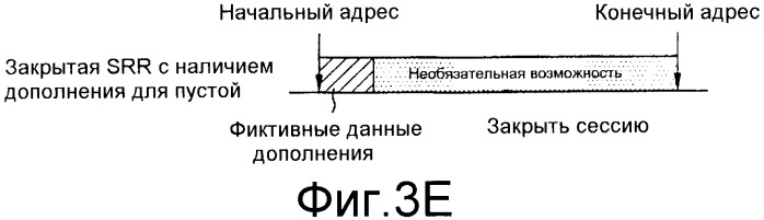 Оптический диск однократной записи и способ записи на нем управляющей информации (патент 2361295)