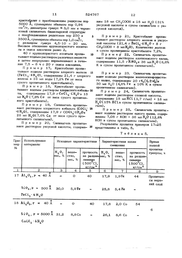 Способ пропитки монодисперсных тонкопористых гранул (патент 524767)