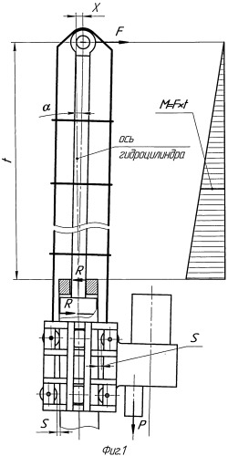 Буровая установка (патент 2522472)