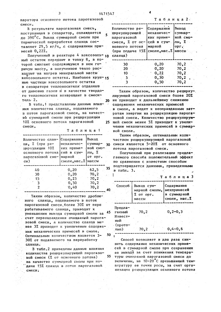 Способ термической переработки горючего сланца (патент 1471547)