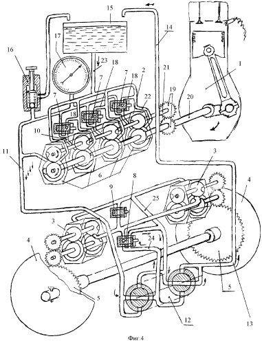 Гидротрансмиссия (патент 2351482)