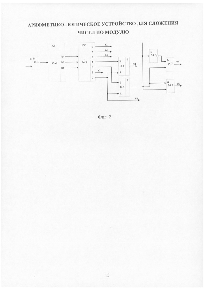 Арифметико-логическое устройство для сложения чисел по модулю (патент 2628180)