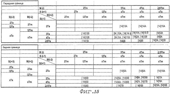 Носитель информации и устройство записи/воспроизведения (патент 2506655)