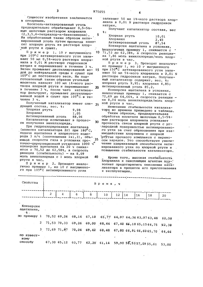 Способ приготовления катализатора для синтеза винилхлорида (патент 975055)