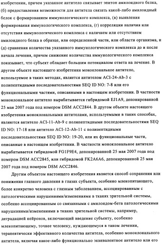 Применение антитела против амилоида-бета при глазных заболеваниях (патент 2482876)