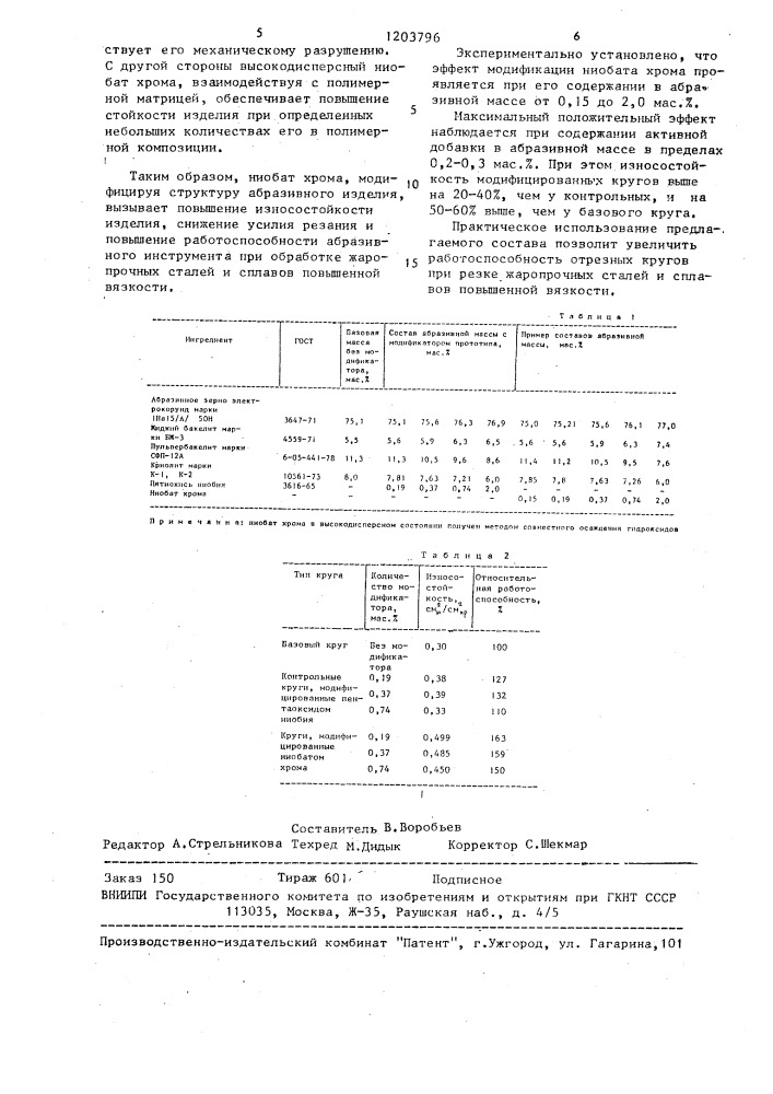 Масса для изготовления абразивного инструмента (патент 1203796)