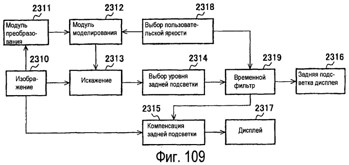 Способы и системы для проектных решений с использованием градационной шкалы изображения (патент 2427042)