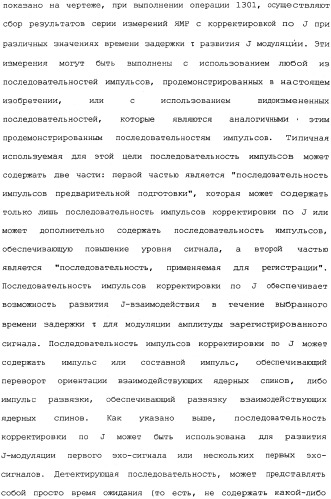 Устройство и способы измерений ядерного магнитного резонанса с корректировкой по спин-спиновому взаимодействию (патент 2341815)
