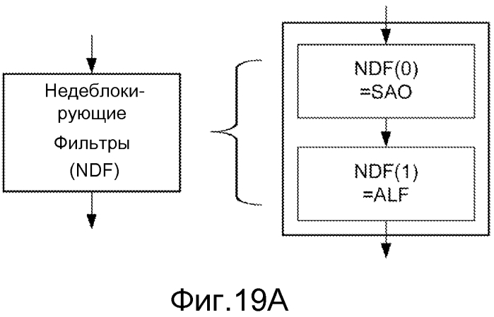 Способ и устройство для совместного использования общей для слайса информации (патент 2573277)