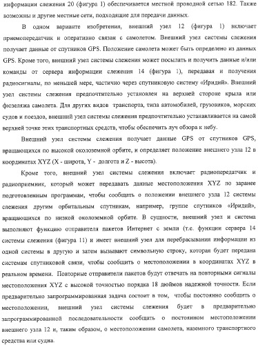 Способ и система слежения (патент 2308045)