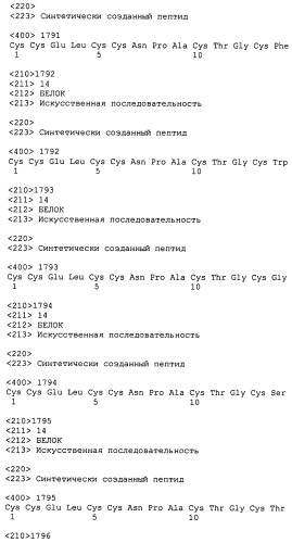 Полипептид для увеличения активности рецептора гуанилатциклазы, фармацевтическая композиция, способ лечения желудочно-кишечного расстройства у пациента, способ повышения активности рецептора гуанилатциклазы у пациента, способ лечения висцеральной боли, способ получения полипептида (варианты), изолированная молекула нуклеиновой кислоты, бактериальный вектор экспрессии и изолированная бактериальная клетка (патент 2433133)