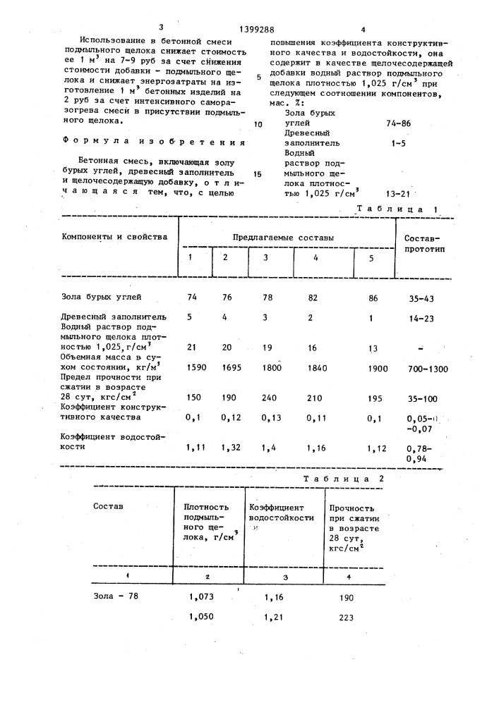 Бетонная смесь (патент 1399288)