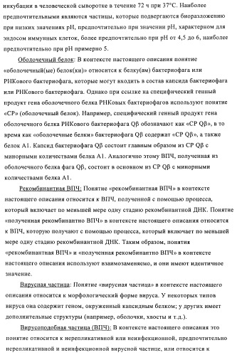 Упакованные иммуностимулирующей нуклеиновой кислотой частицы, предназначенные для лечения гиперчувствительности (патент 2451523)