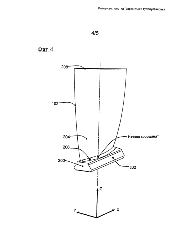 Роторная лопатка (варианты) и турбоустановка (патент 2581501)