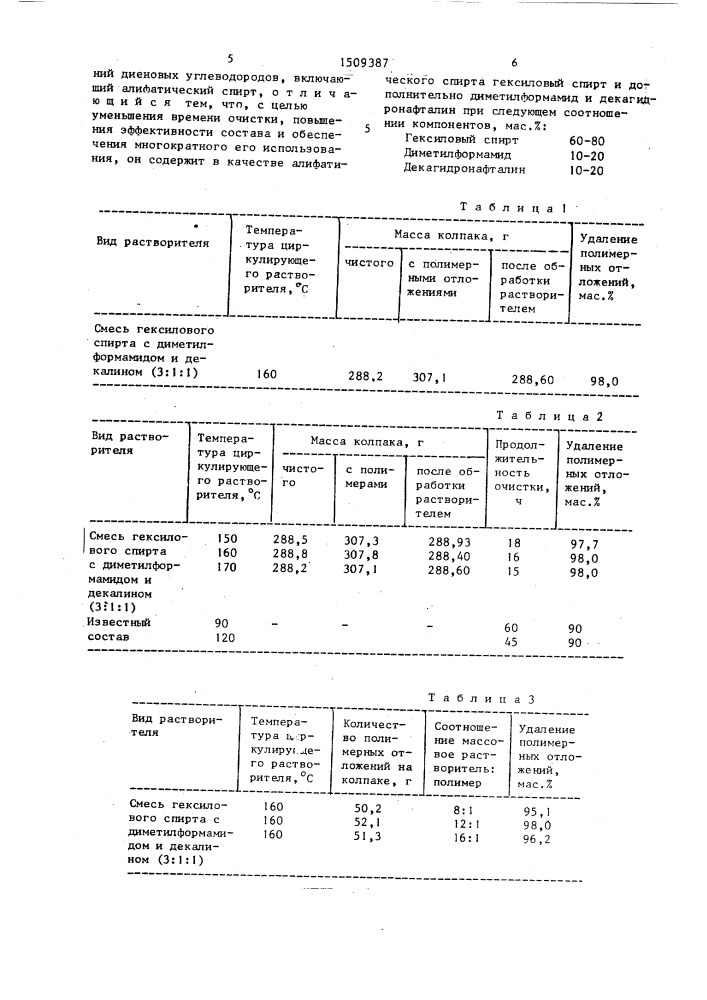 Состав для очистки технологического оборудования от полимерных отложений (патент 1509387)