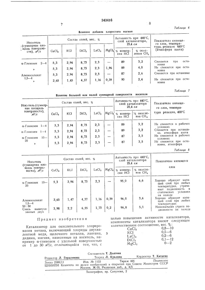 Патент ссср  343416 (патент 343416)