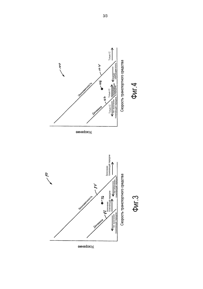 Экономичная система круиз-контроля (патент 2637564)