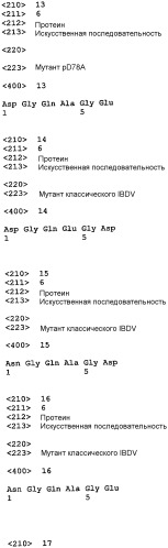 Мутант вируса инфекционной бурсальной болезни (ibdv), экспрессирующий вирус-нейтрализующие эпитопы, специфичные для классического и вариантного штаммов ibdv (патент 2340672)