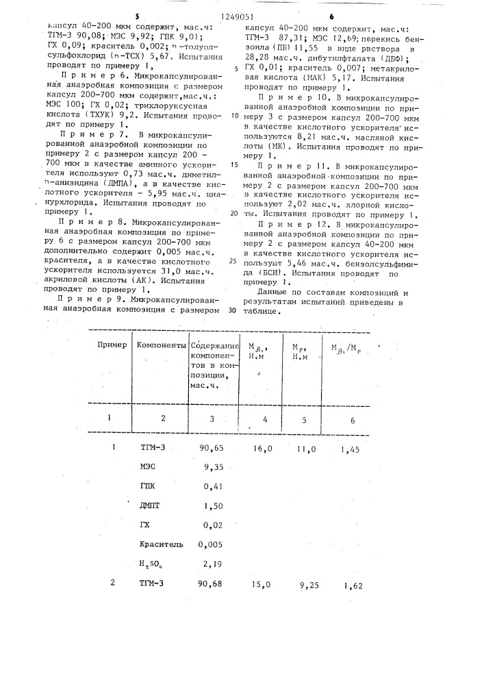 Микрокапсулированная анаэробная композиция (патент 1249051)