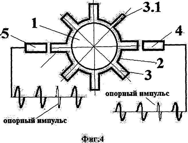 Система и способ определения характеристик крутильных колебаний вращающегося вала (патент 2523044)