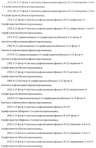 Новые соединения-лиганды ваниллоидных рецепторов и применение таких соединений для приготовления лекарственных средств (патент 2446167)