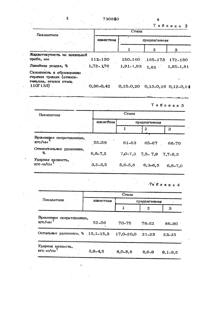 Графитизированная сталь (патент 730870)