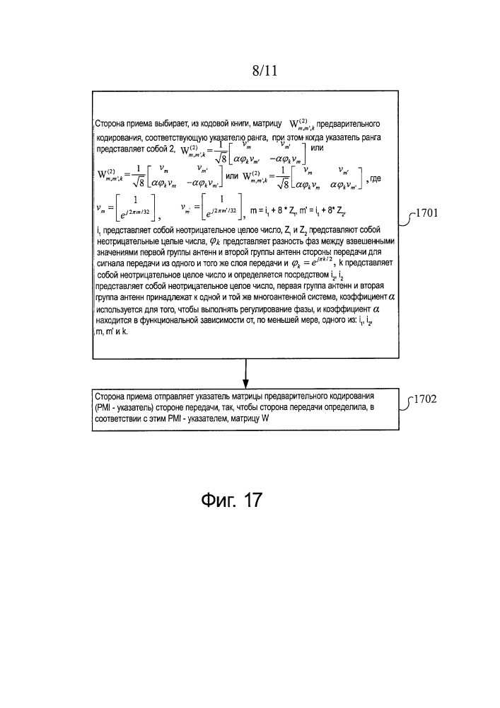 Способ обратной связи по указателю матрицы предварительного кодирования, сторона приема и сторона передачи (патент 2630378)
