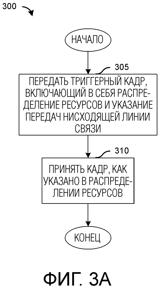 Система и способ для регулирования мощности (патент 2639323)