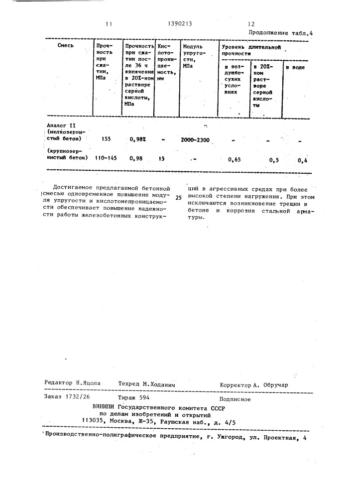 Бетонная смесь (патент 1390213)