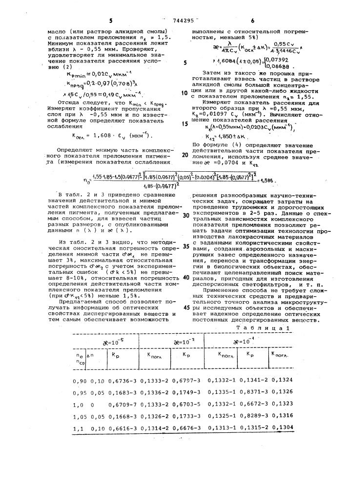 Способ определения комплексного показателя преломления диспергированных веществ (патент 744295)