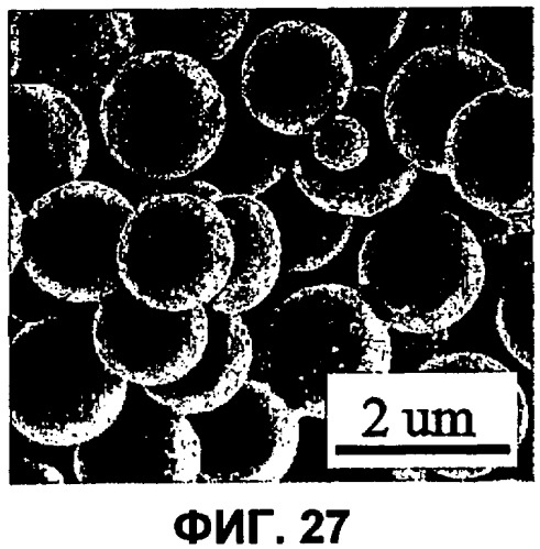 Способы изготовления, применение и композиции небольших сферических частиц, приготовленных регулируемым фазовым разделением (патент 2426590)