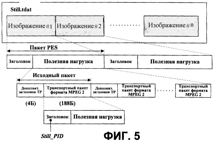 Носитель записи со структурой данных для управления воспроизведением записанных на нем статических изображений и способы и устройства записи и воспроизведения (патент 2360302)