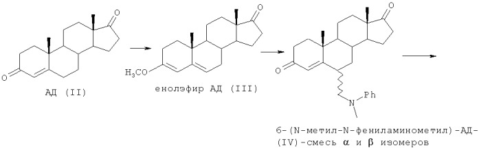 Способ получения 6-метиленандрост-4-ен-3,17-диона из андрост-4-ен-3,17-диона, способ получения 6-метиленандроста-1,4-диен-3,17-диона (эксеместана) с использованием полученного 6-метиленандрост-4-ен-3,17-диона (патент 2425052)